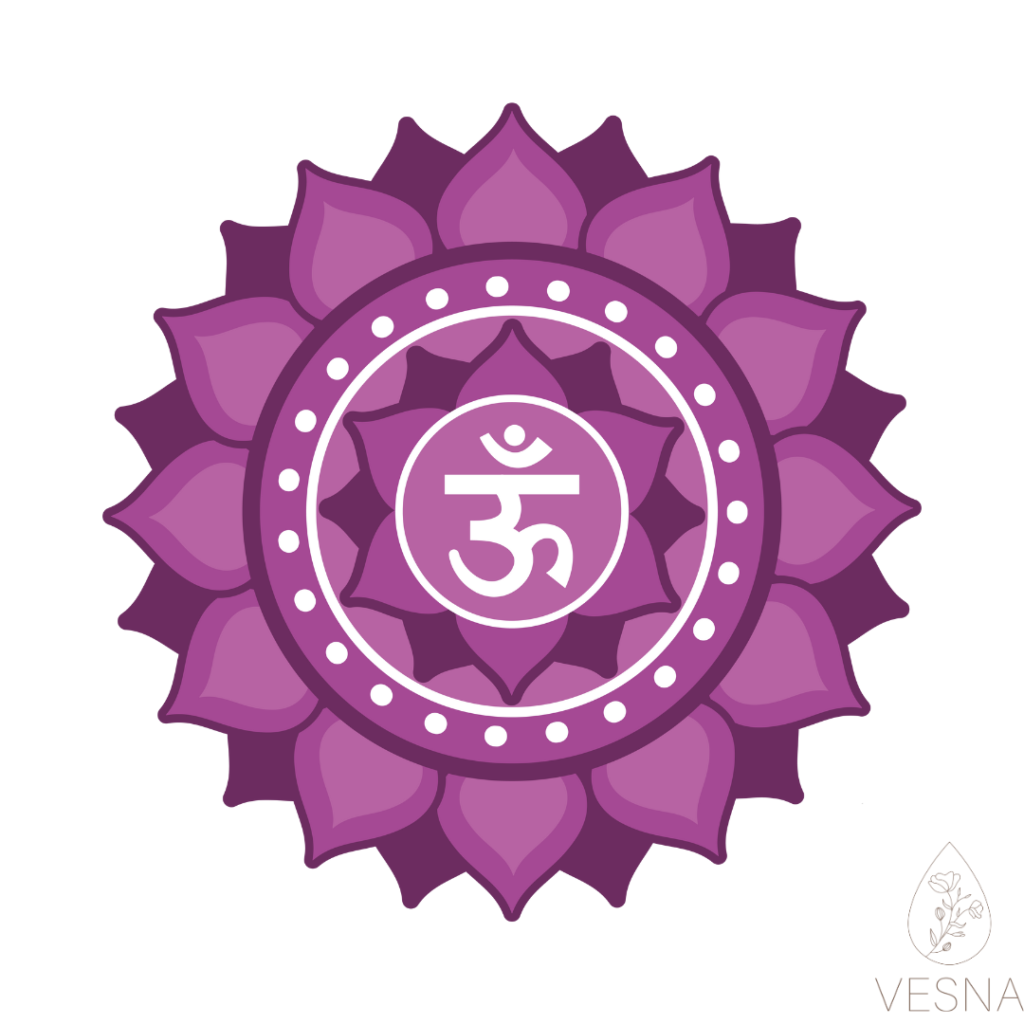 Sahasrara