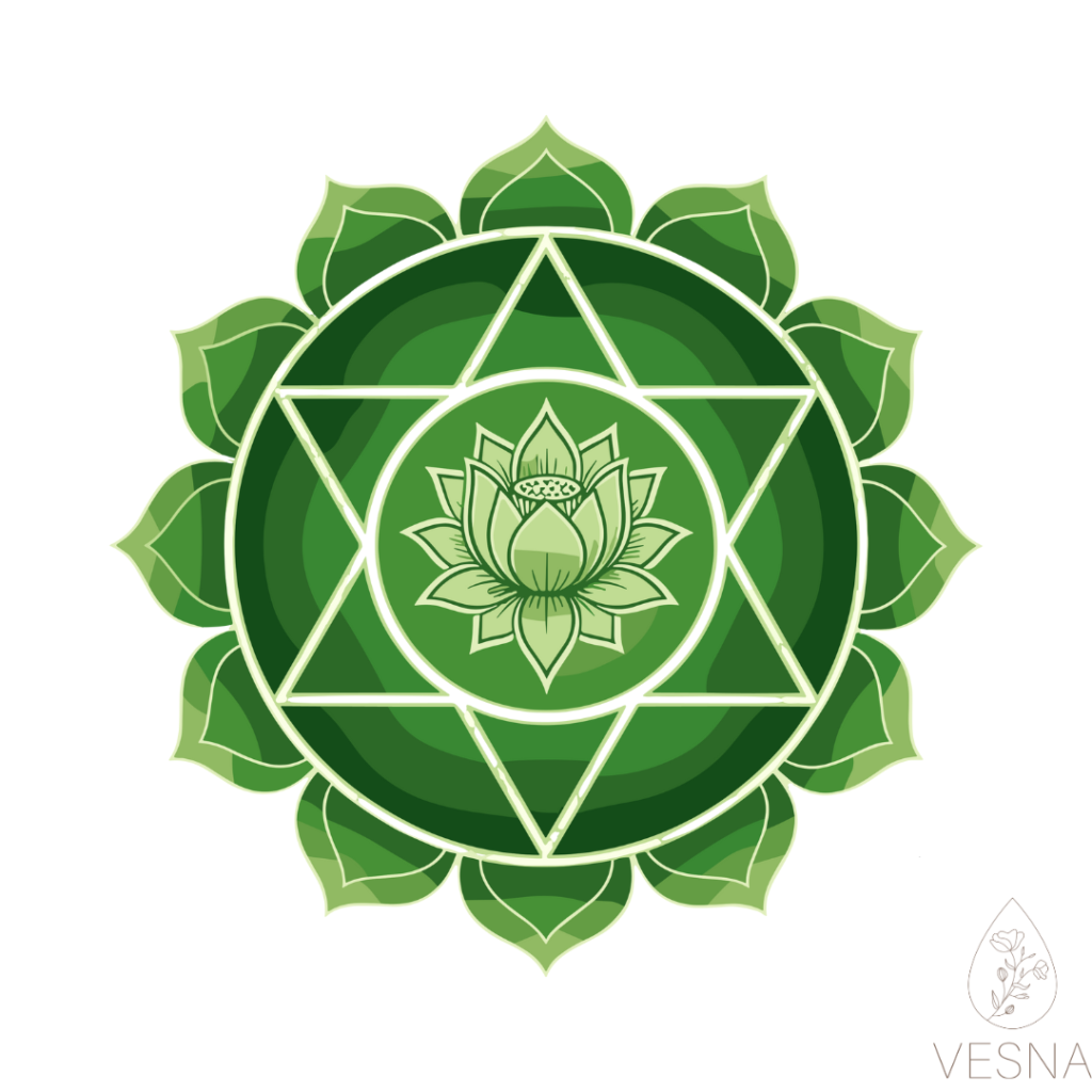 Anahata